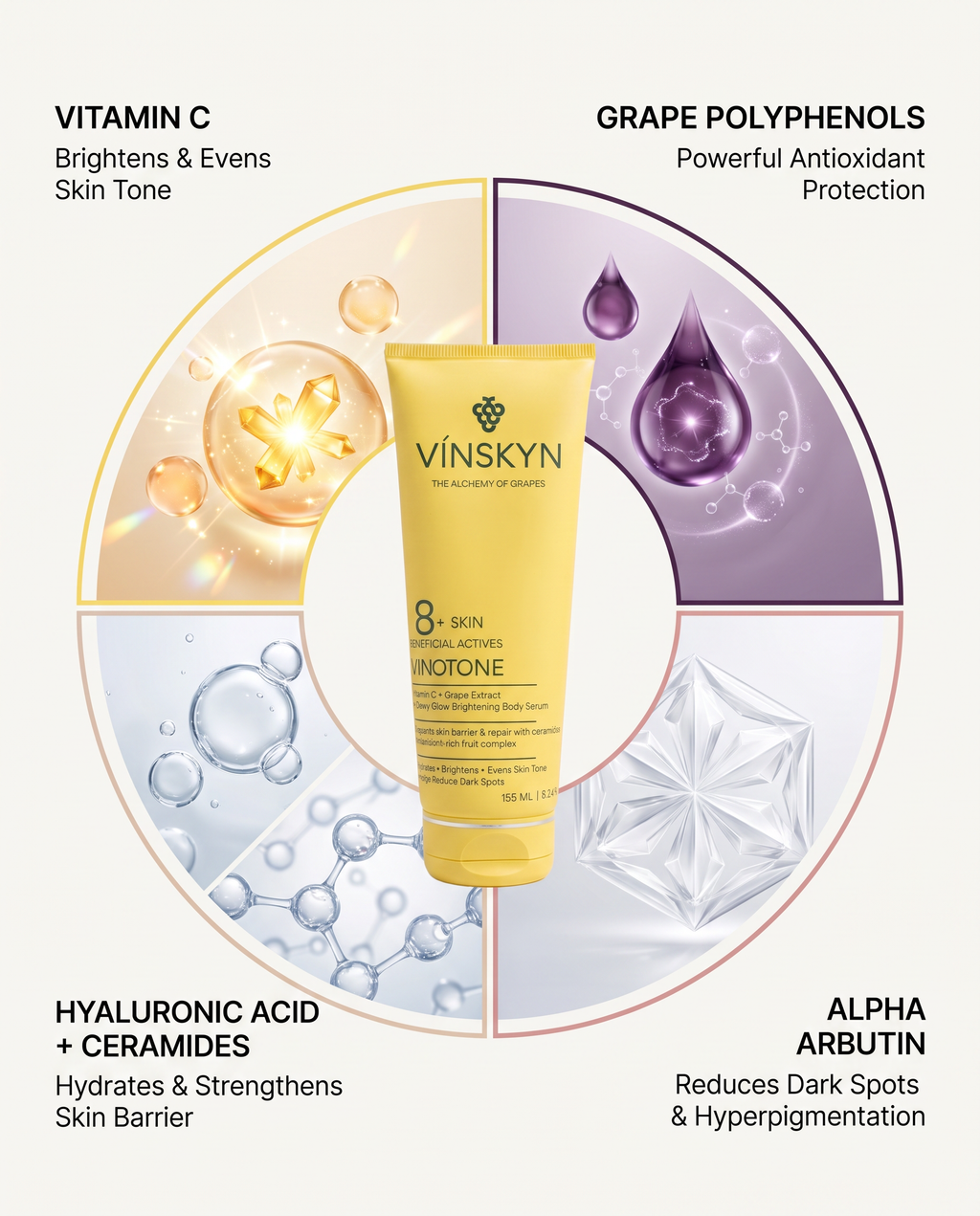 VINETONE - Vitamin C + Grape Extract Dewy Glow Brightening Body Serum