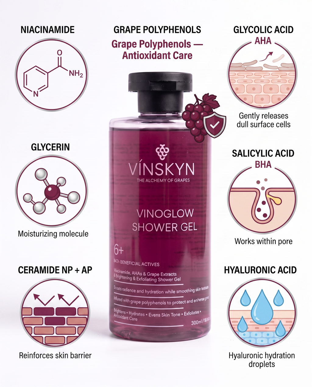 VINOGLOW - Vineyard Antioxidant Shower Gel
