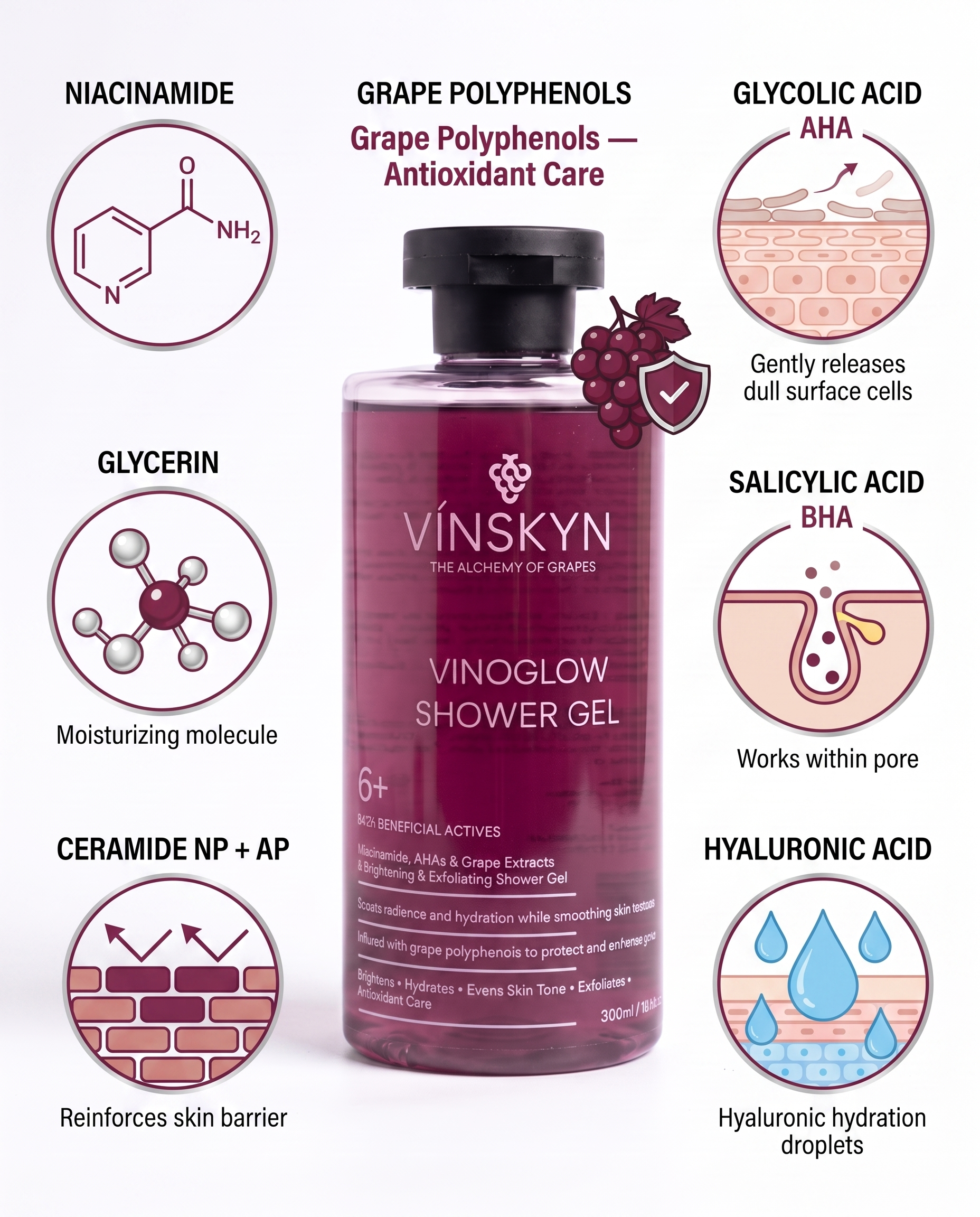 VINOGLOW - Vineyard Antioxidant Shower Gel